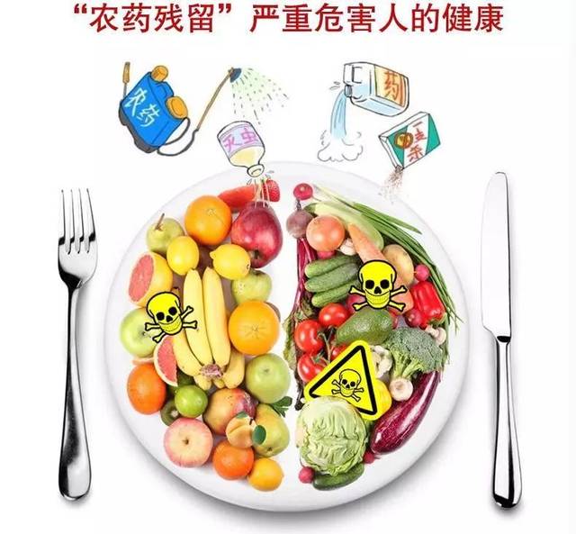 藥物殘留檢測(cè)儀