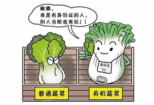 如何正確檢測(cè)水果的甜度可能性更大？
