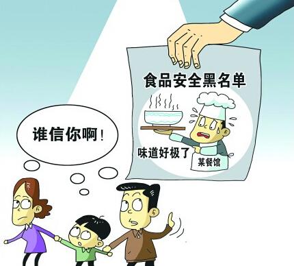 如何保證食品的安全競爭力？