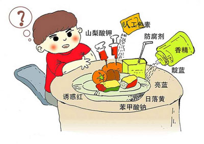 食用安全如何保證道路？