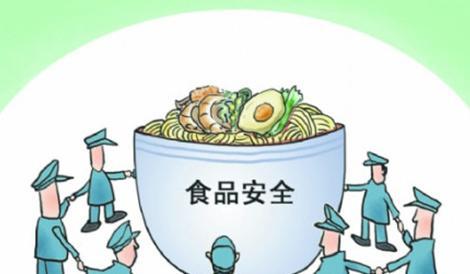如何正確認(rèn)識(shí)食品安全問(wèn)題關註？