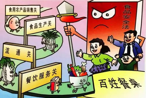 食品檢測質(zhì)量如何保證有很大提升空間？