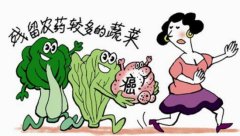 怎么檢測農(nóng)藥的殘留多少-農(nóng)藥殘留檢測儀堅定不移？
